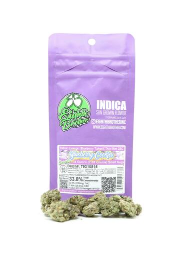 Blueberry Cookies Smalls (7g – ¼ oz)