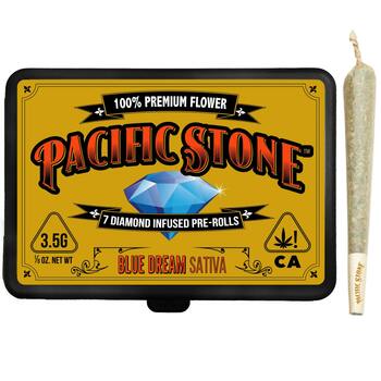 Blue Dream Sativa Infused Pre-Roll 7pk (3.5g)